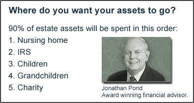 Where do you want your assets to go?